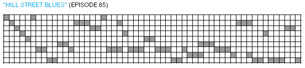 NY Times graphic evoking sparklines